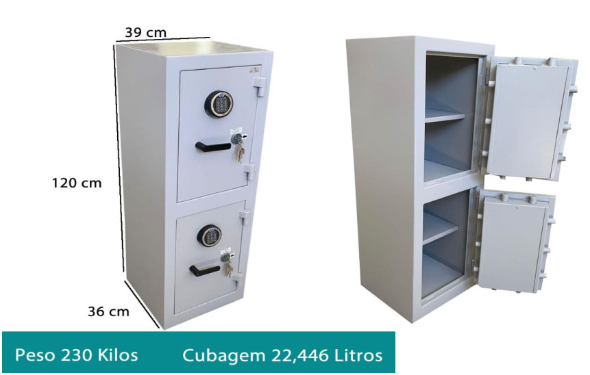 APROX. 485 LOTES DE COFRES (CONCRETADO CD 120 BLI COFRE DUPLO)